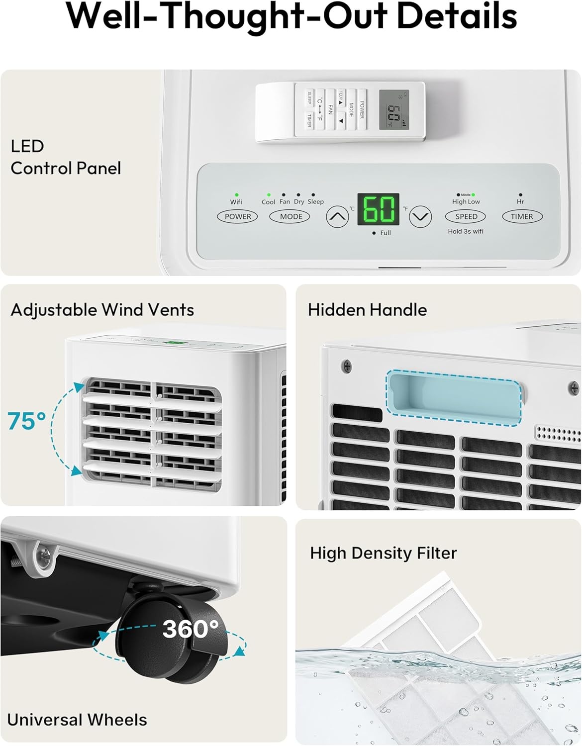 image:imageEUHOMY 12000 BTU Portable Air Conditioners 550 Sq Ft 450 CFM with App