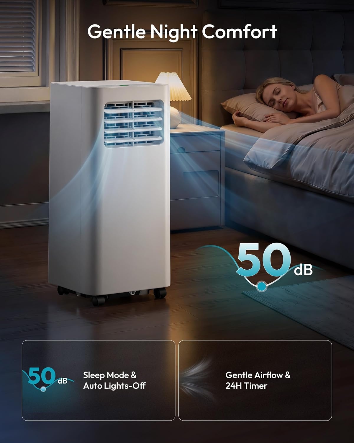 image:imageEUHOMY 12000 BTU Portable Air Conditioners 550 Sq Ft 450 CFM with App