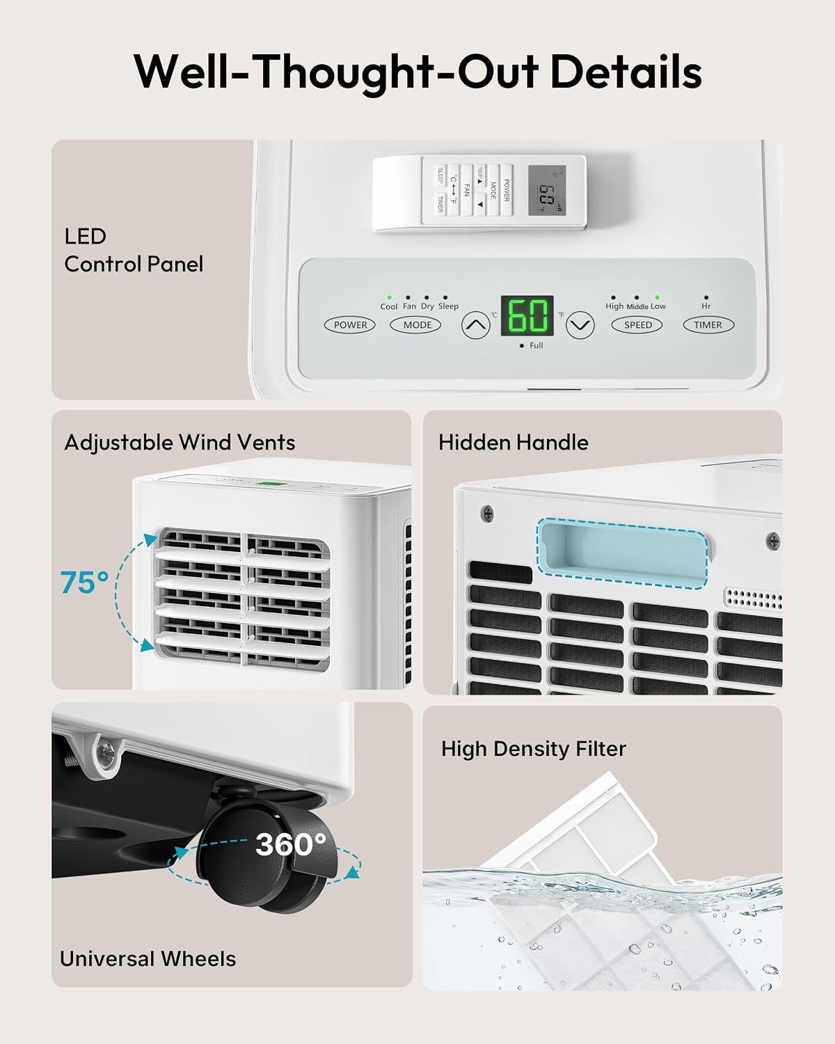 image:imageEUHOMY 14000 BTU Portable Air ConditionersSmart AC Unit with Heat APP14 000 BTU HEAT NEW WIFI
