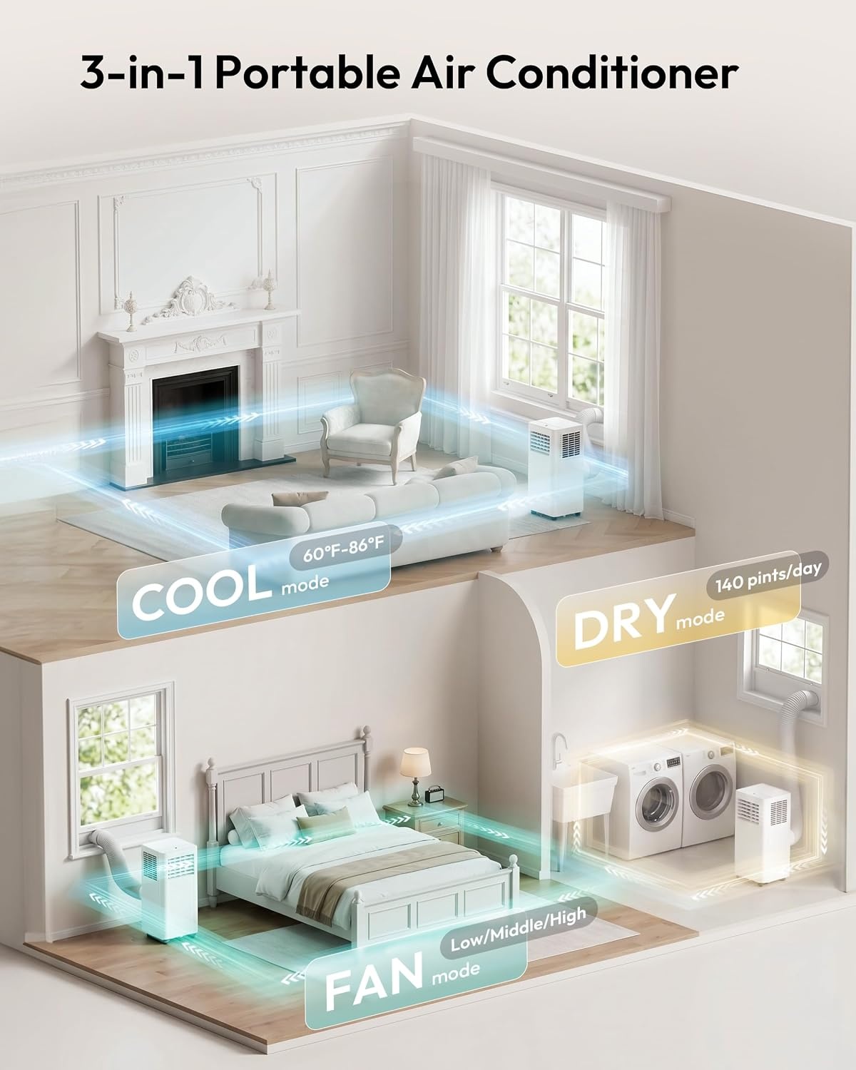image:imageEUHOMY 14000 BTU Portable Air ConditionersSmart AC Unit with Heat APP14 000 BTU WIFI White