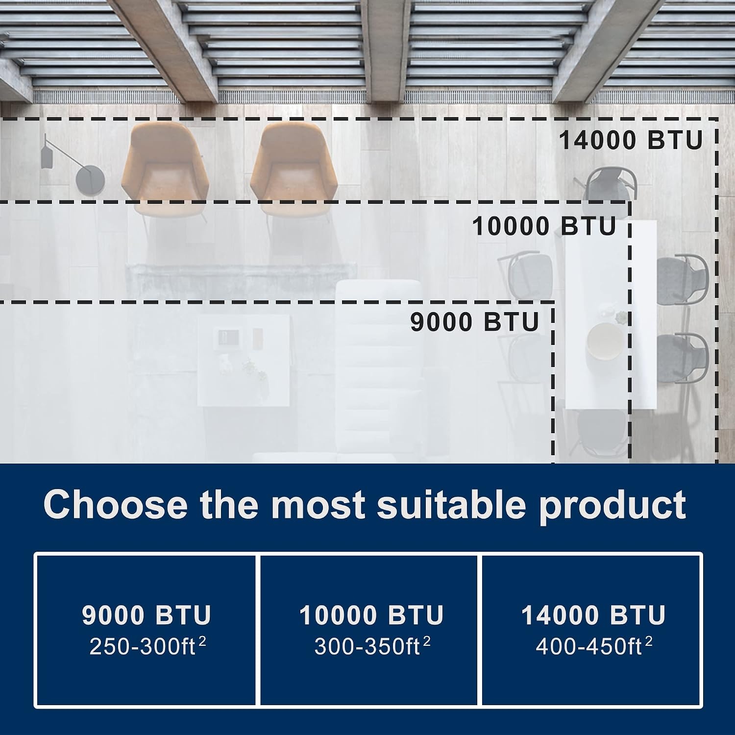 image:imageEUHOMY 14000 BTU Portable Air ConditionersSmart AC Unit with Heat APP16 000 BTU