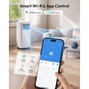 EUHOMY 12,000 BTU Portable Air Conditioners, 550 Sq. Ft., 450 CFM with App