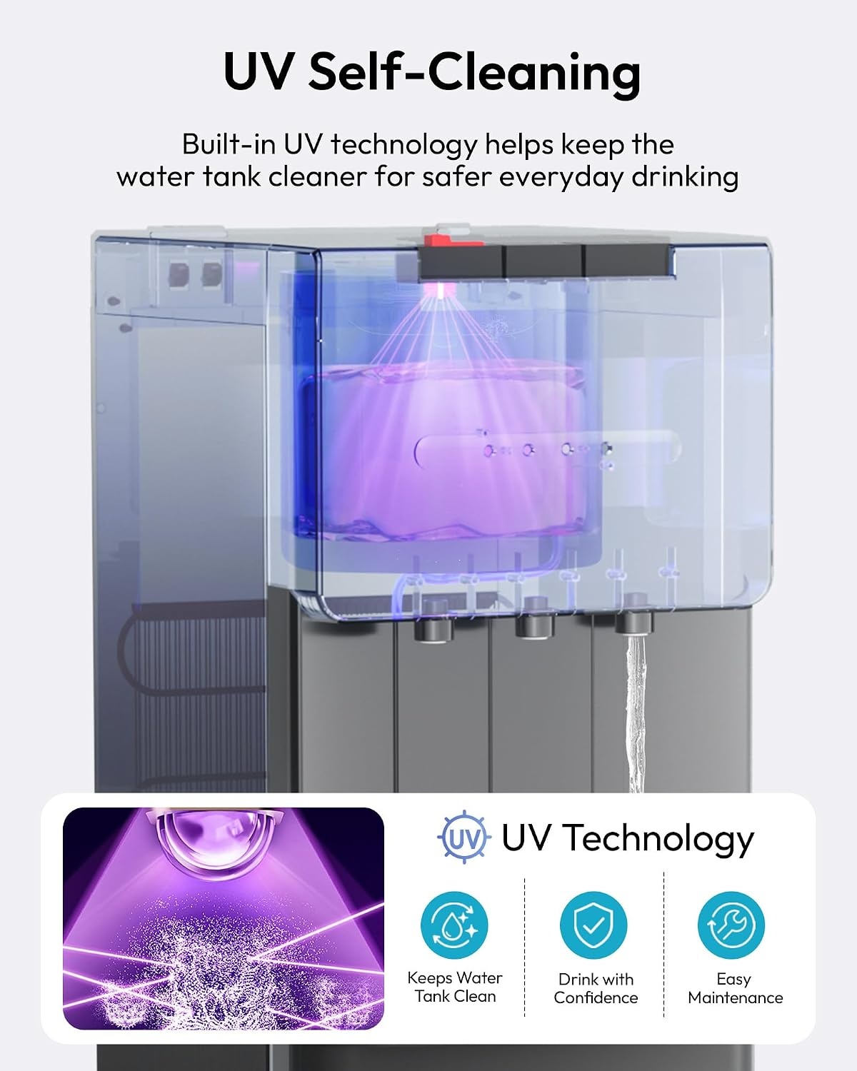 image:imageEuhomy Bottom Loading Water Dispenser 3 Temperatures 3 or 5 Gal BottlesBlack
