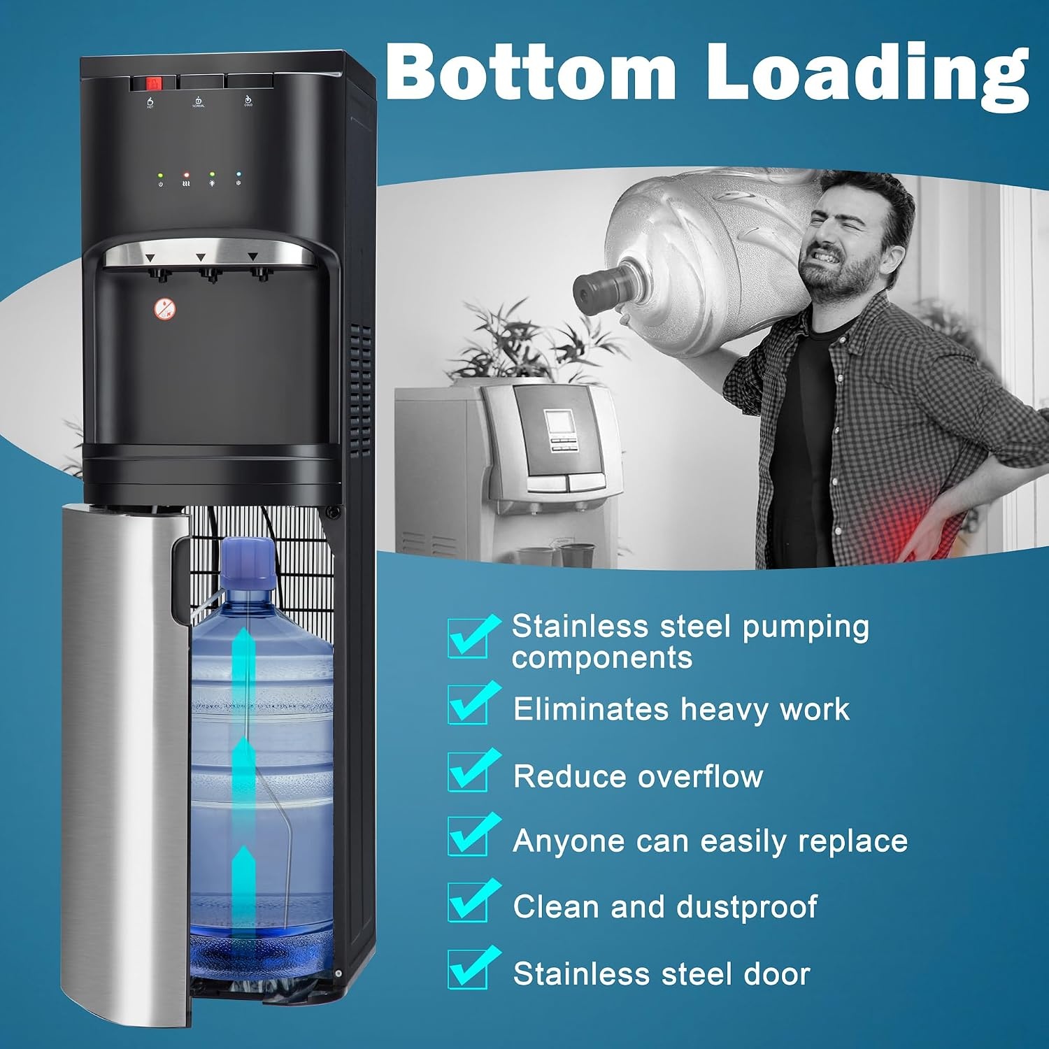 image:imageEuhomy SelfCleaning BottomLoading Water Dispenser Compatible with 5 Gallon Bottles 3 Temperature Settings with Hot Room amp Cold Water Outlets Childproof Lock Night Light amp LED DisplayBlackSilver