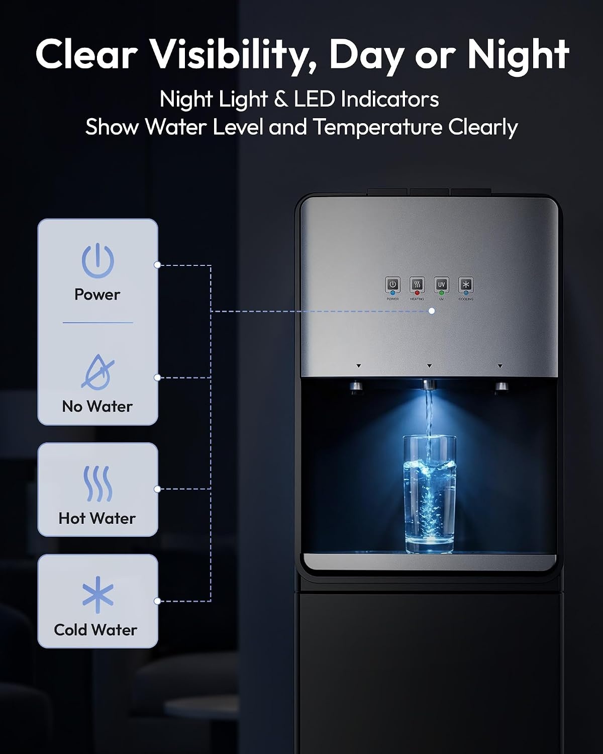 image:imageEuhomy SelfCleaning BottomLoading Water Dispenser Compatible with 5 Gallon Bottles 3 Temperature Settings with Hot Room amp Cold Water Outlets Childproof Lock Night Light amp LED DisplayBlackBlacksilver