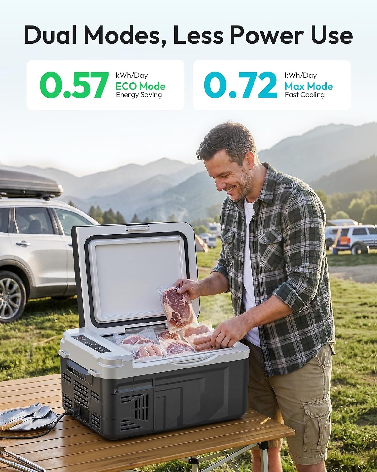 image:imageEUHOMY 12QT 12 Volt Refrigerator Portable Car Fridge with App Control12QT APP