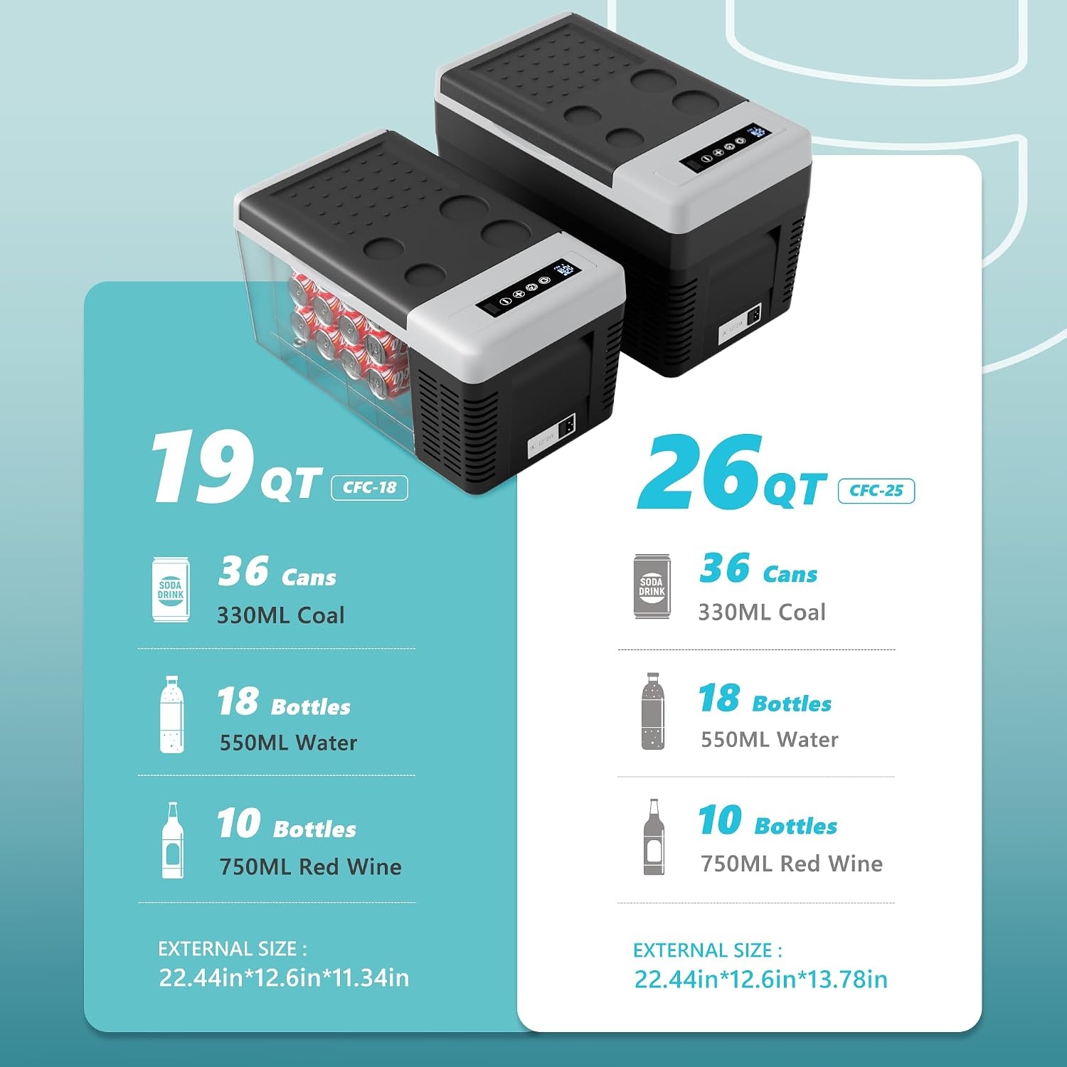 image:imageEUHOMY 12QT 12 Volt Refrigerator Portable Car Fridge with App Control26QT APP