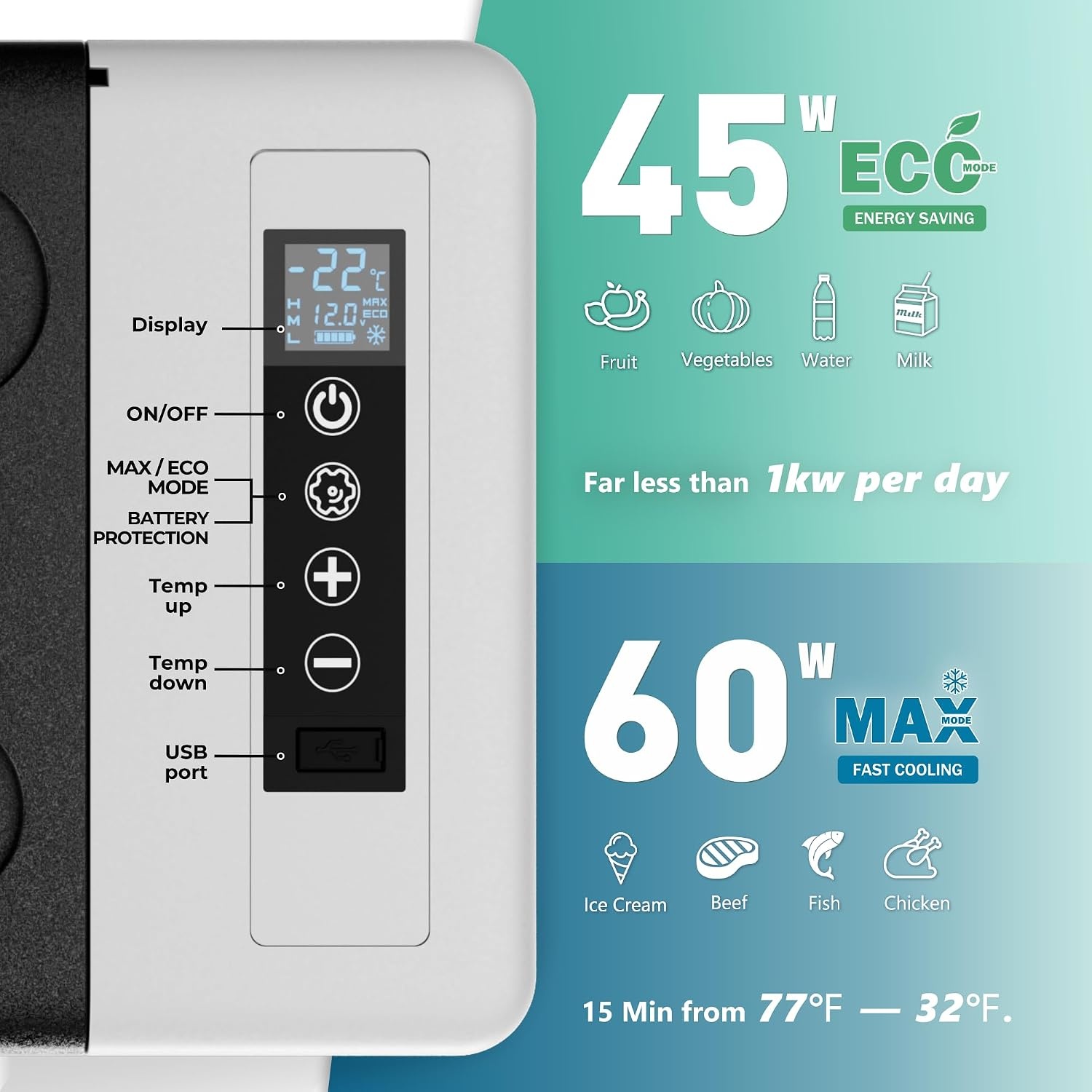 image:imageEUHOMY 12QT 12 Volt Refrigerator Portable Car Fridge with App Control26QT APP