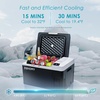 EUHOMY 32QT 12 Volt Refrigerator, Electric Cooler, Usable Battery, -4℉~68℉(24 QT CFJ)
