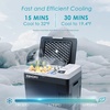 EUHOMY 32QT 12 Volt Refrigerator, Electric Cooler, Usable Battery, -4℉~68℉(32 QT CFJ)