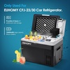 EUHOMY 32QT 12 Volt Refrigerator, Electric Cooler, Usable Battery, -4℉~68℉(Battery For CFJ)