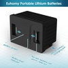 EUHOMY 32QT 12 Volt Refrigerator, Electric Cooler, Usable Battery, -4℉~68℉(Battery For CFJ)