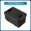 EUHOMY 32QT 12 Volt Refrigerator, Electric Cooler, Usable Battery, -4℉~68℉(Battery For CFJ)